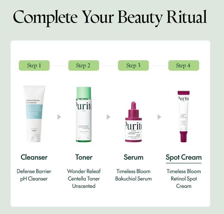 PURITO Timeless Bloom Bakuchiol Serum